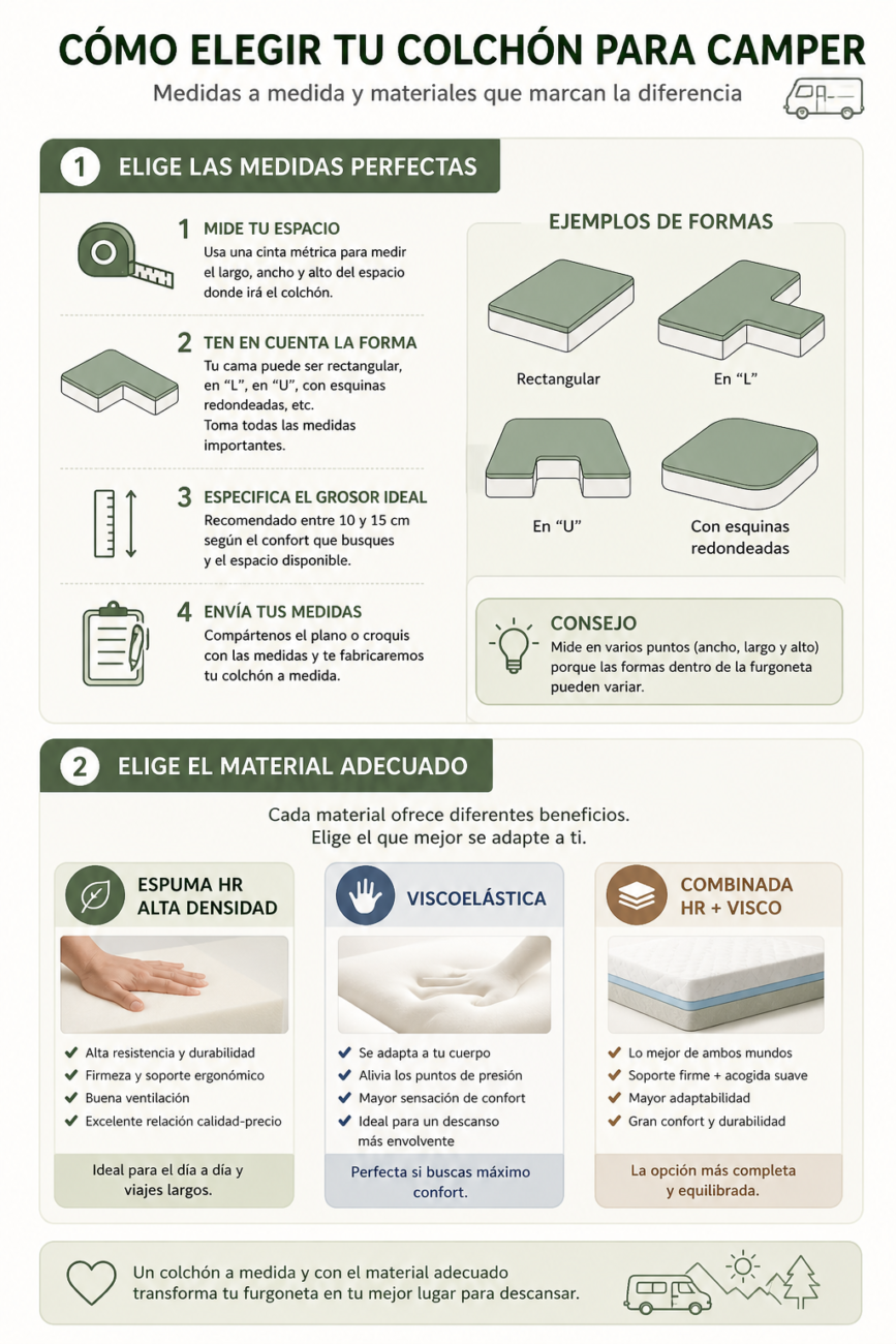 Colchones camper plegables y a medida DecorQuality